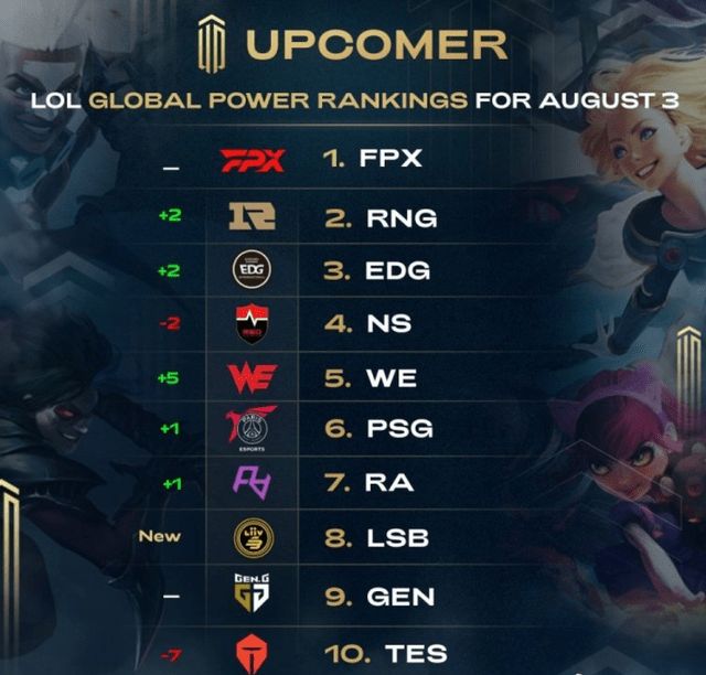 的双重驱动 的双重驱动