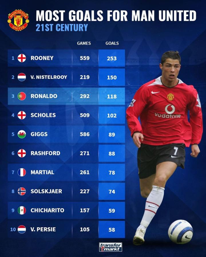 赛场上风起 赛场上风起